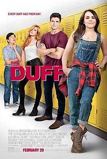 the duff